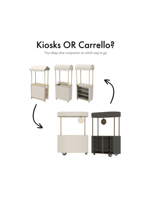 Kiosk No. 4 Vs. Kiosk No. 5 Vs the Carrello