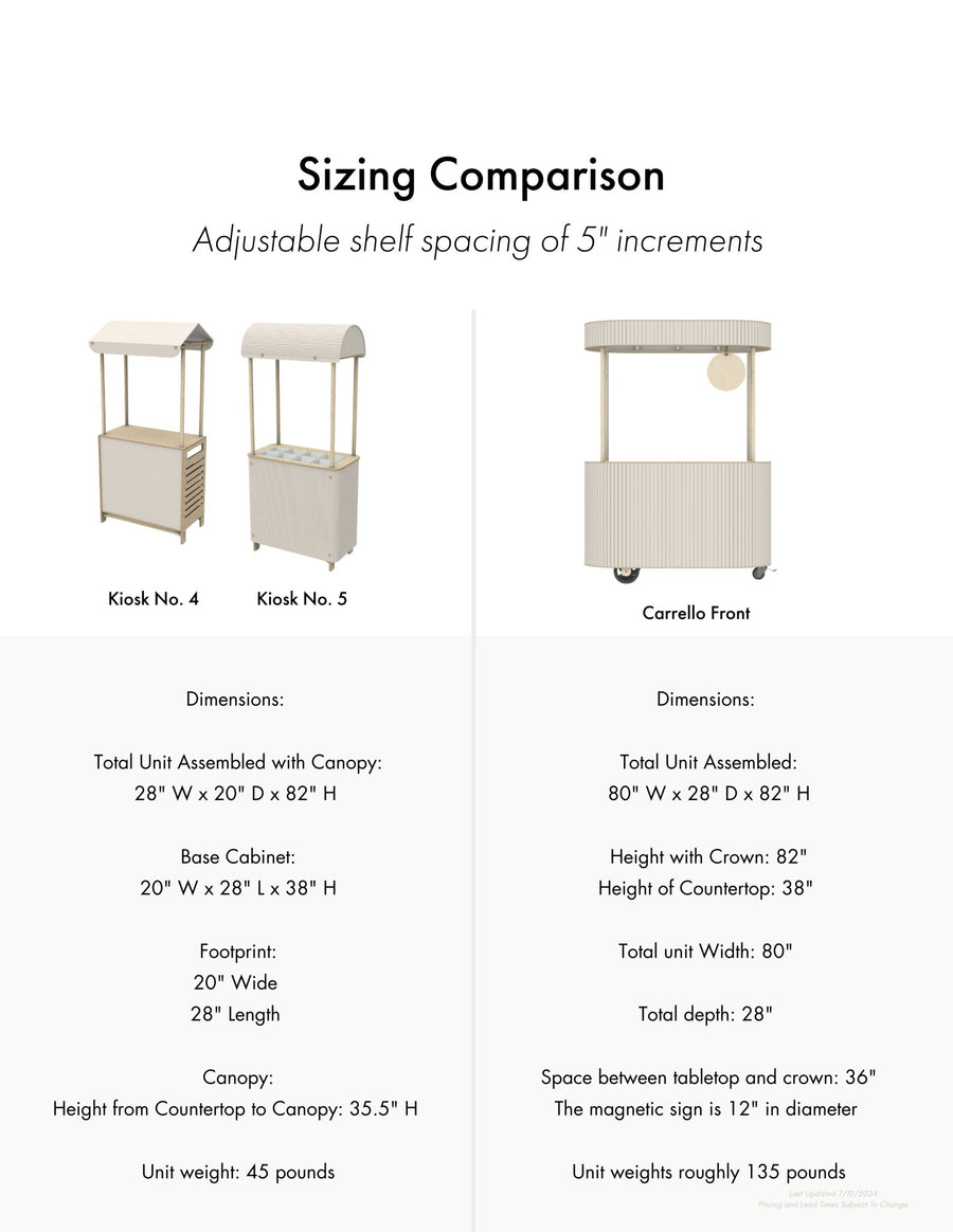 Carrello 2.0 (Précommande fin avril 2024)